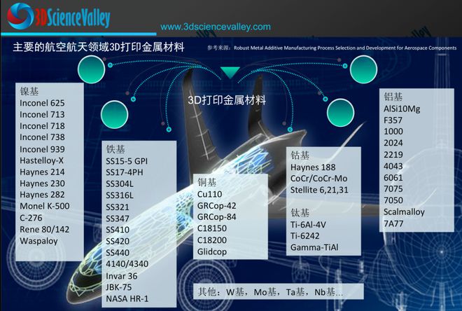 打印如何改变电子技术研发流程