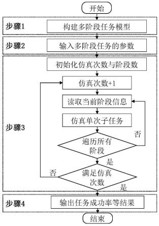 jinnianhui金年会：如何评估电子科技系统的安全性