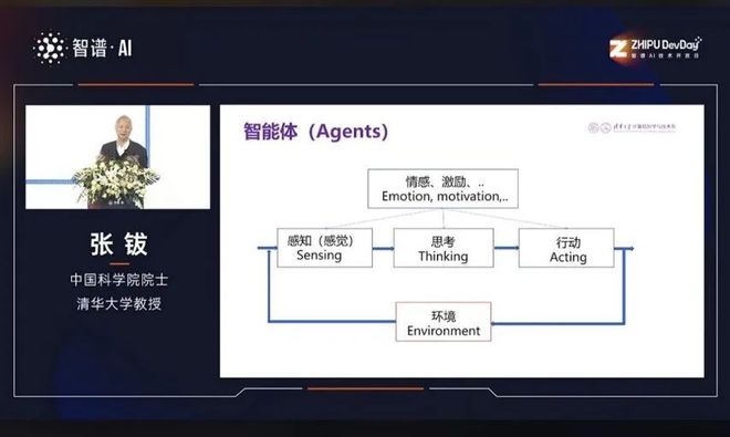 智能算法如何应对电子科技中的大数据挑战