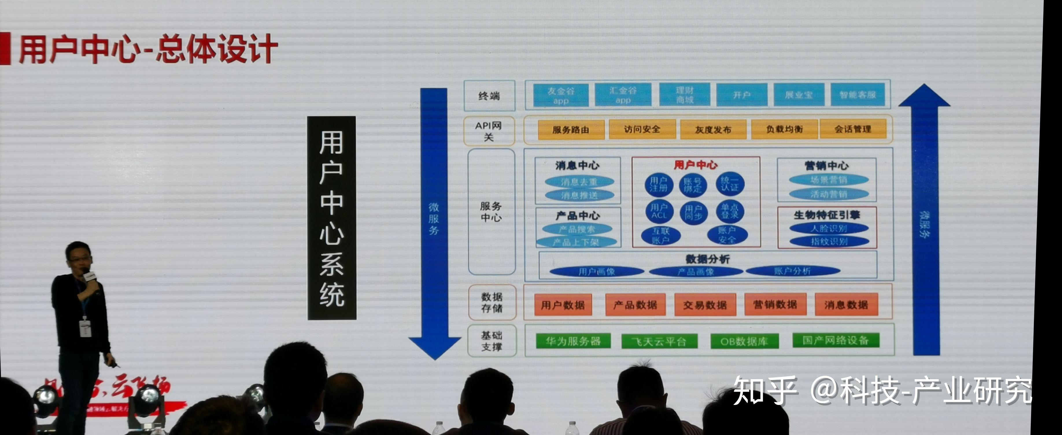 如何在电子科技领域推广智能化供应链管理的最佳实践|金年会官网