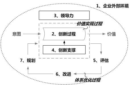 如何在电子科技领域推广智能化供应链管理的最佳实践