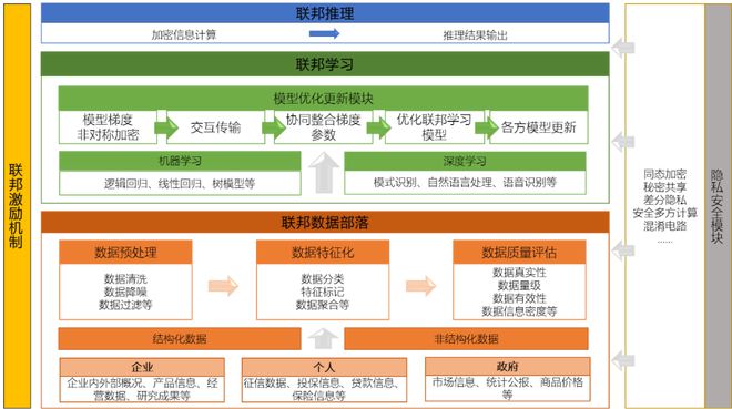 【jinnianhui金年会】AI技术在电子信息处理中的前沿进展是什么