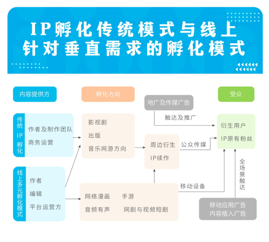 电子科技在增强用户参与感方面的应用：金年会app