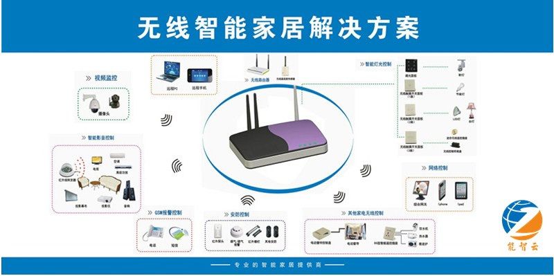 金年会app：智能家居安全性的电子科技解决方案如何实施