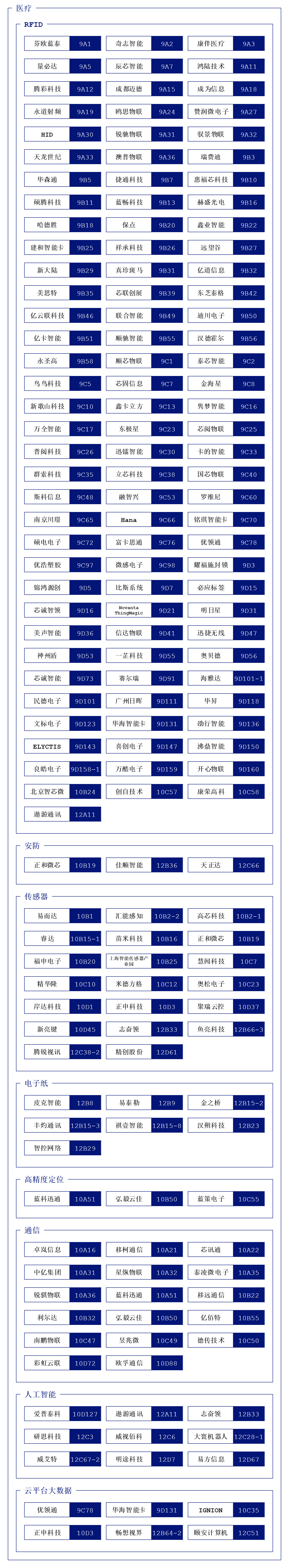 如何利用电子科技优化医疗健康设备的资源利用：金年会app