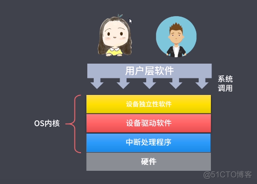 如何利用电子科技改善教育应用程序的用户交互方式-金年会客户端