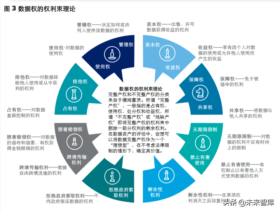 云计算对于科研机构和学术界的影响及其价值