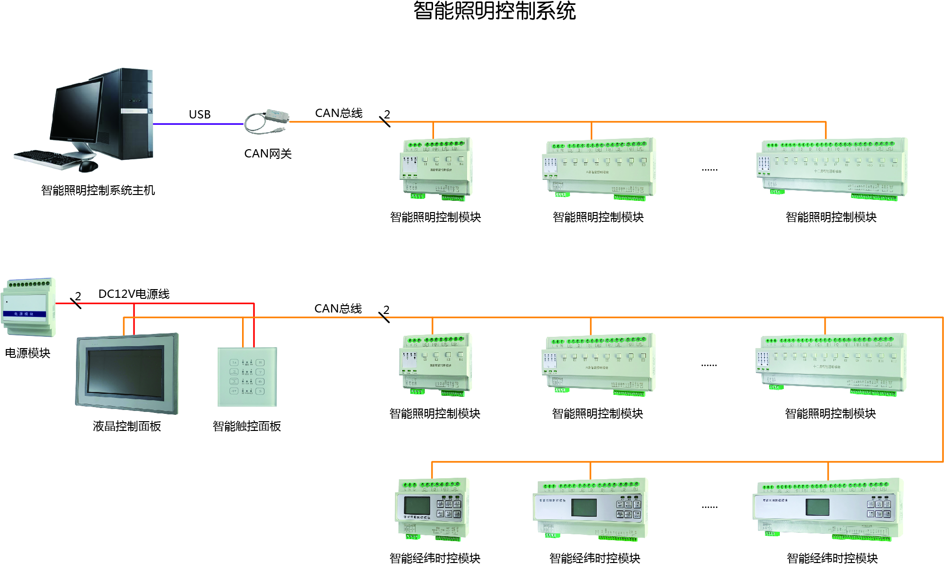 如何在智能照明系统中融入人工智能技术