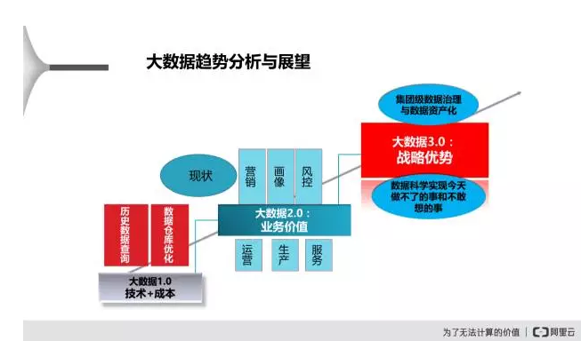 jinnianhui金年会_无线通信协议在电子科技中的发展趋势和未来展望是什么