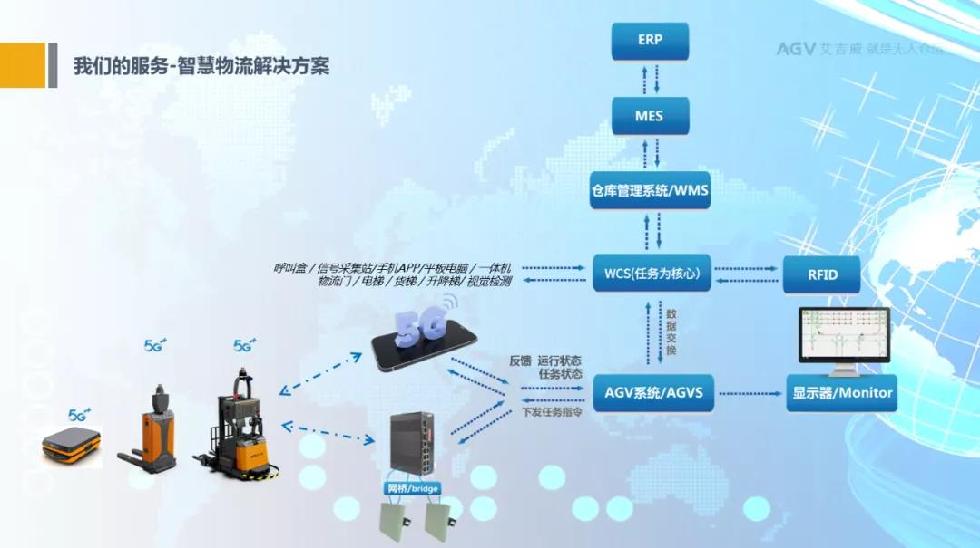 智能算法如何应对电子科技中的复杂系统分析_金年会客户端