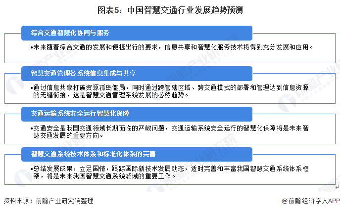 电子科技如何提高智能交通系统的适应性和灵活性