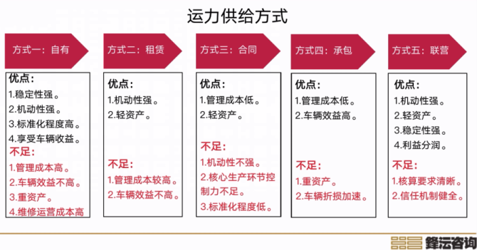 电子科技如何降低智能建筑的运营成本【金年会下载】