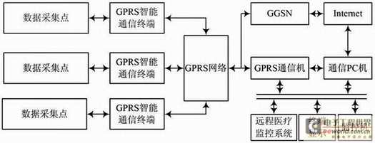 智能控制系统在电子科技中的应用案例有哪些