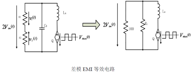 电子电路设计中常见的EMI问题如何解决