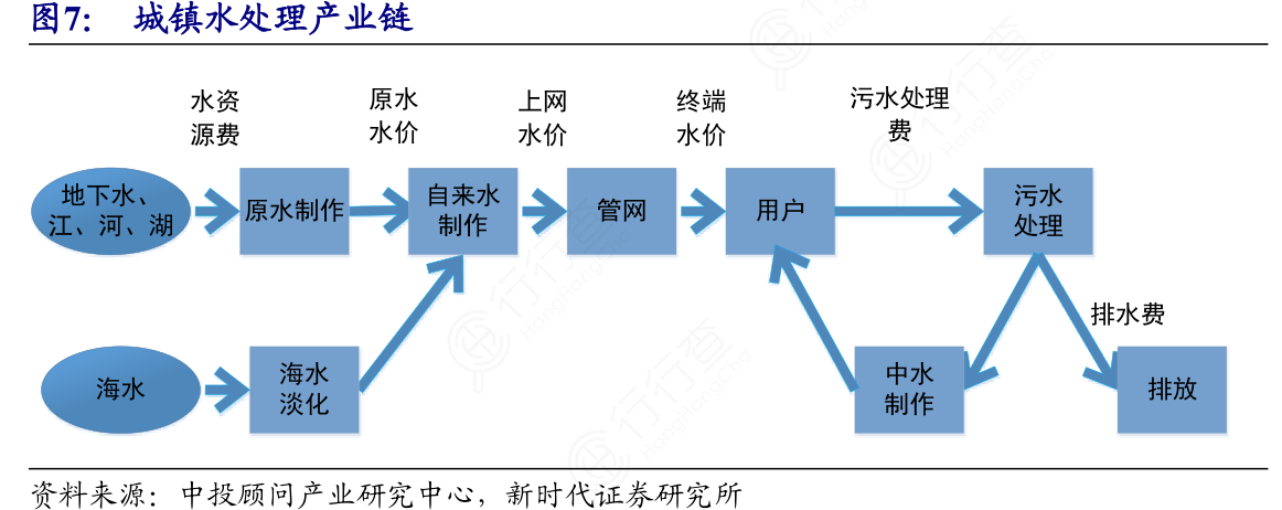 电子科技如何优化智能城市的水资源管理-金年会下载